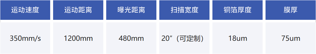 香港2025年六台盒宝典下载