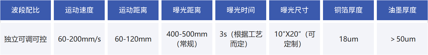 香港2025年六台盒宝典下载