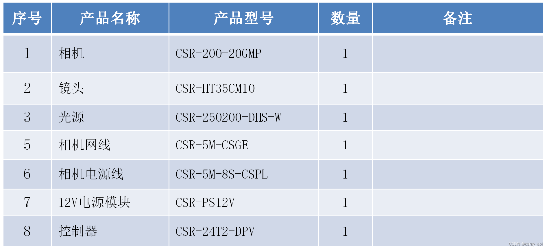 香港2025年六台盒宝典下载