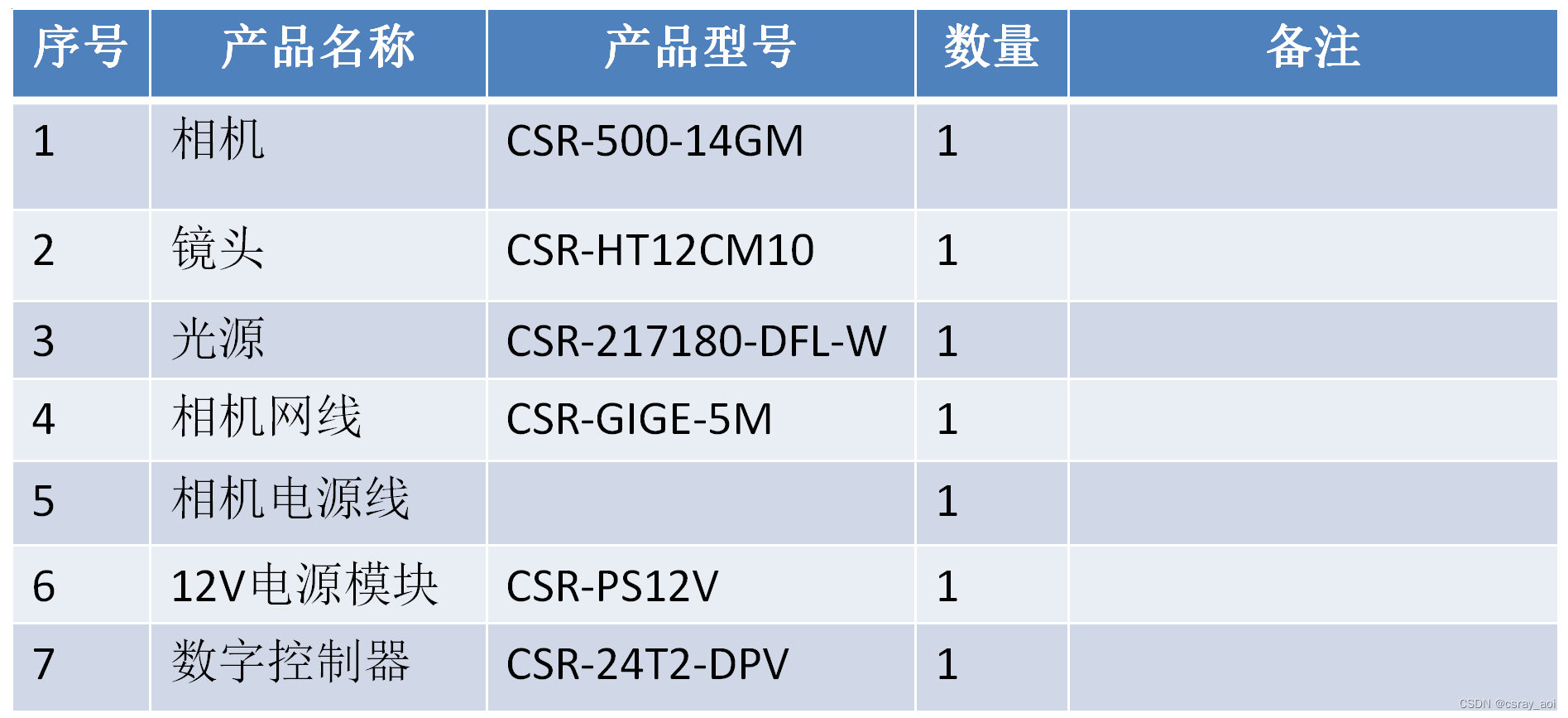 香港2025年六台盒宝典下载