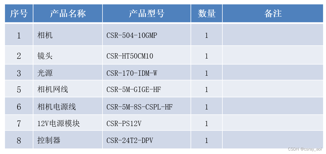香港2025年六台盒宝典下载