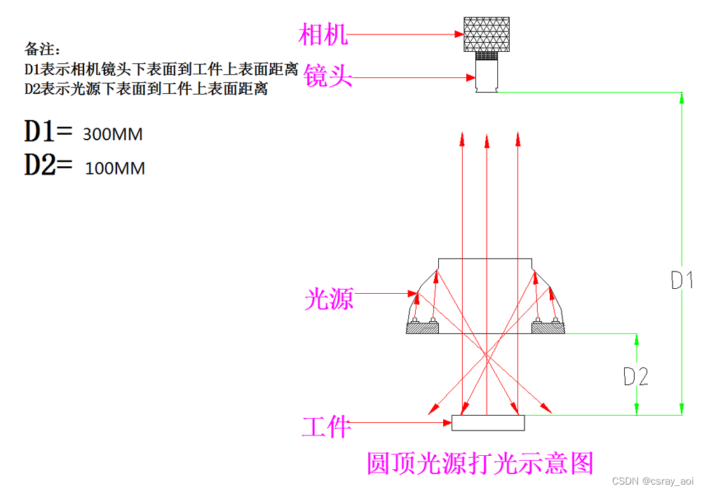 香港2025年六台盒宝典下载
