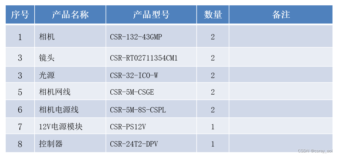 香港2025年六台盒宝典下载
