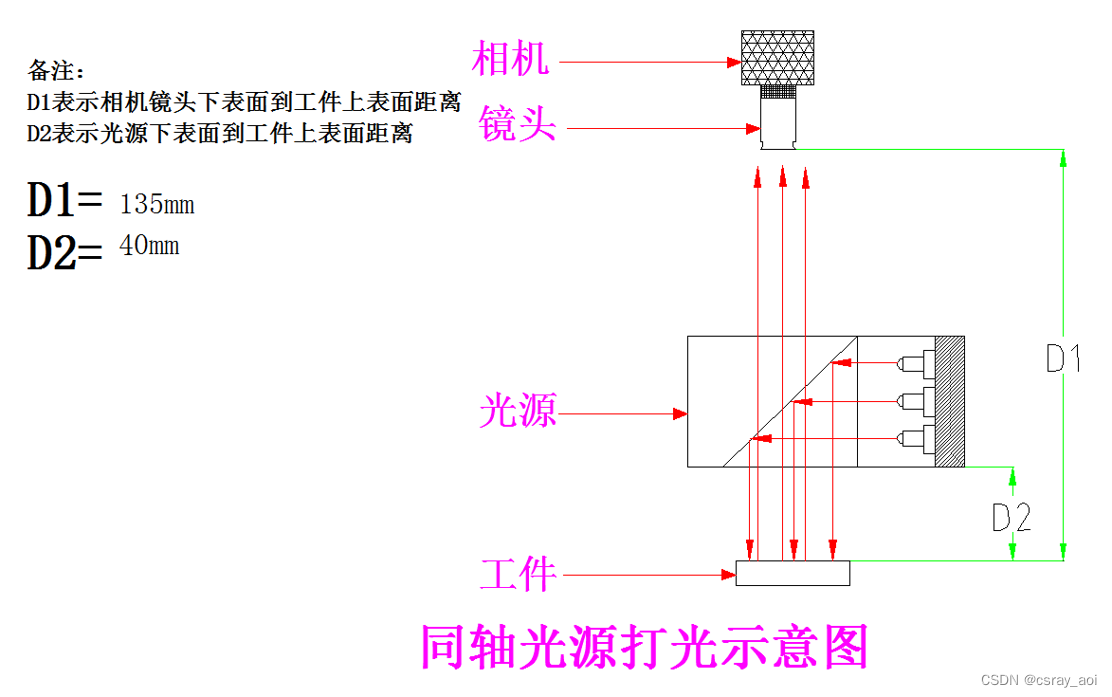 香港2025年六台盒宝典下载