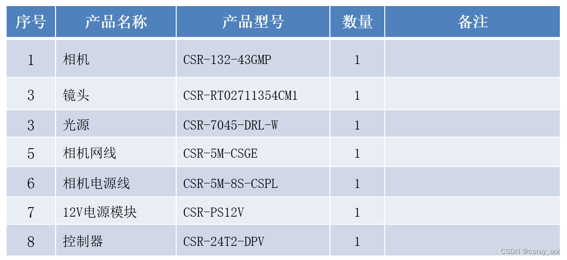 香港2025年六台盒宝典下载