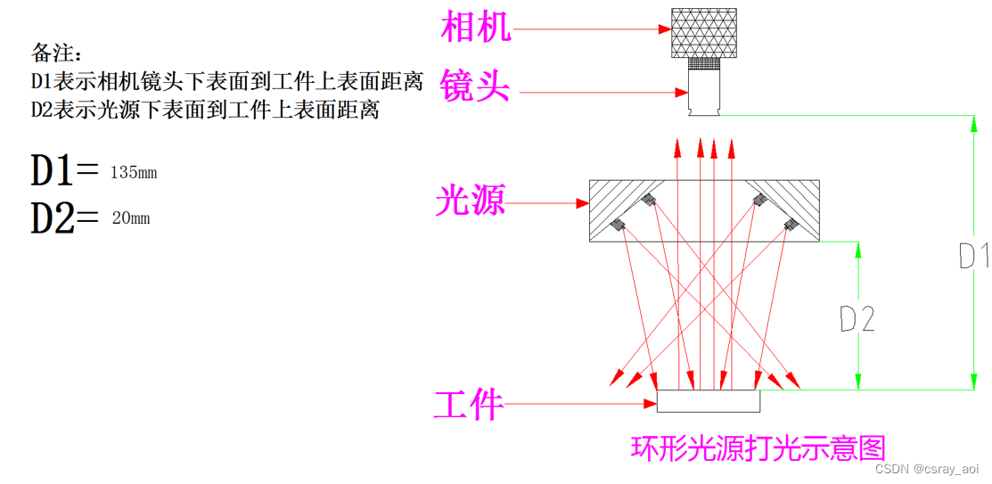 香港2025年六台盒宝典下载