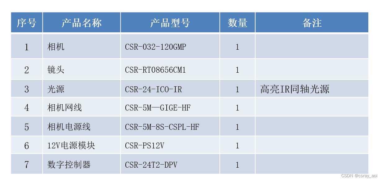 香港2025年六台盒宝典下载